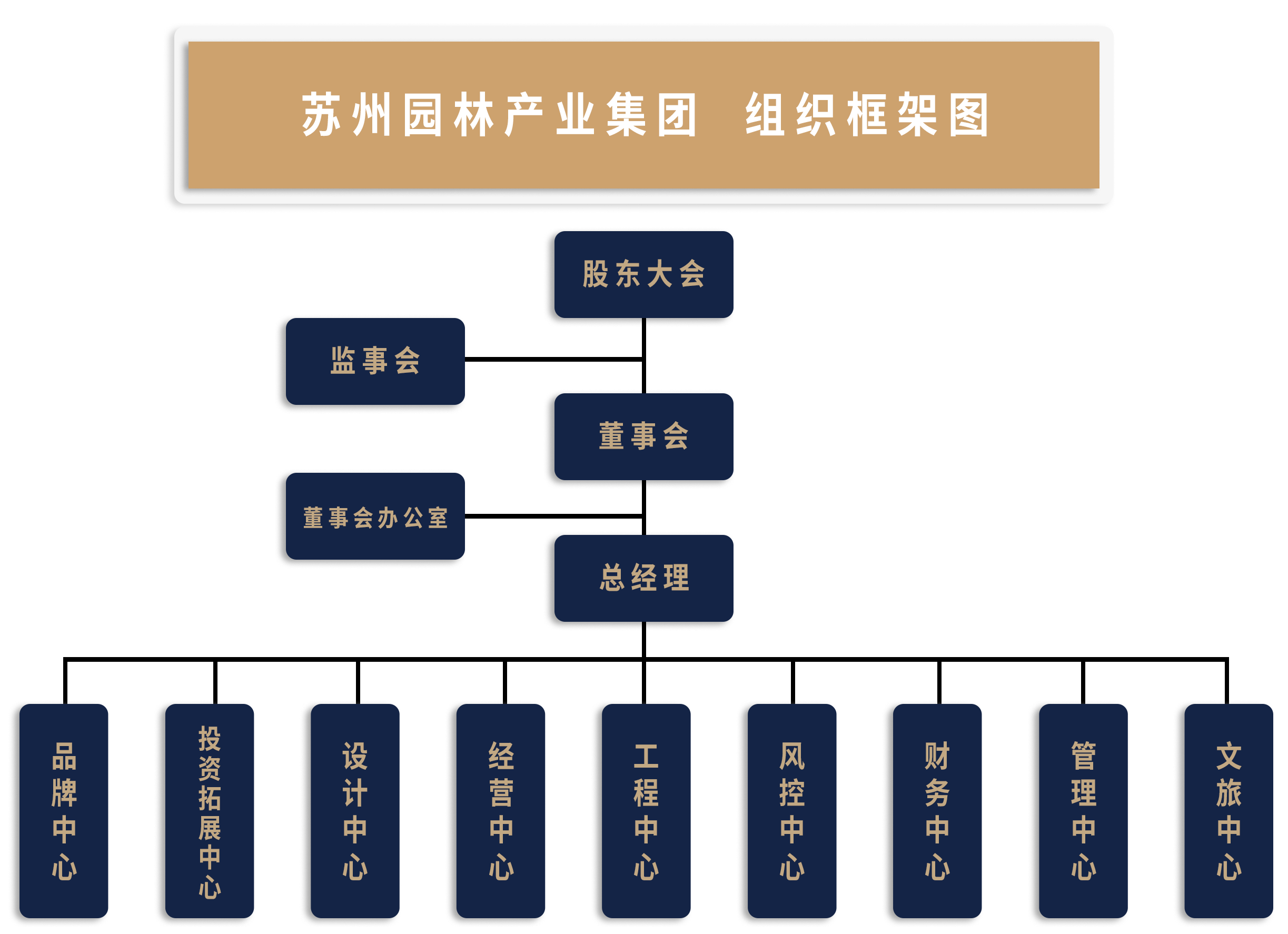 九游会J9·(china)官网-真人游戏第一品牌